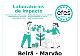 Fundación Maimona organiza el Laboratorio de ideas de Impacto Social Transfronterizo en Beirã-Marvão