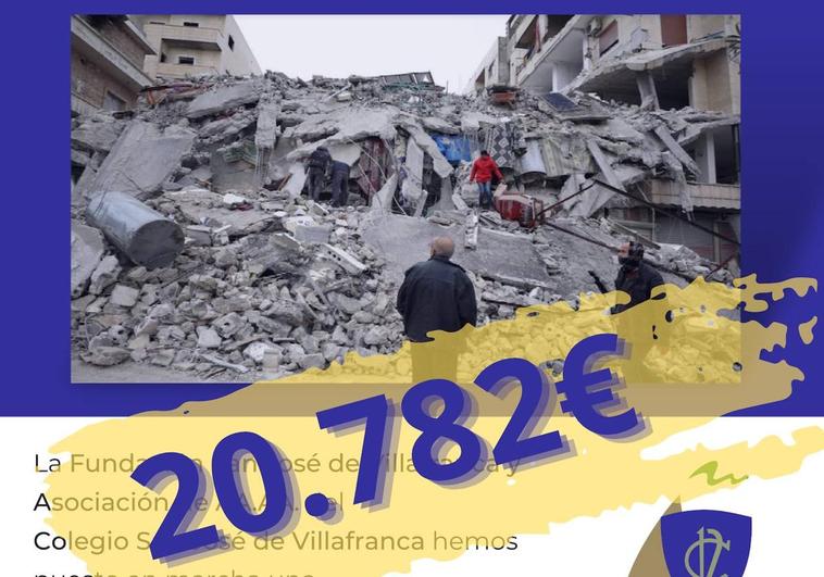 Antiguos alumnos de Villafranca recaudan más de 20.000 euros para apoyar a Siria y Turquía