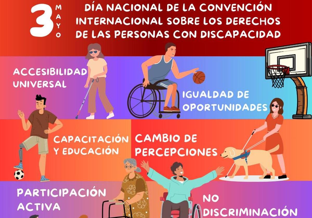Diputación de Cáceres refuerza su compromiso con la inclusión y la diversidad