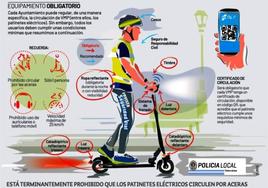 La Policía Local de Talarrubias recuerda las obligaciones para los VMP