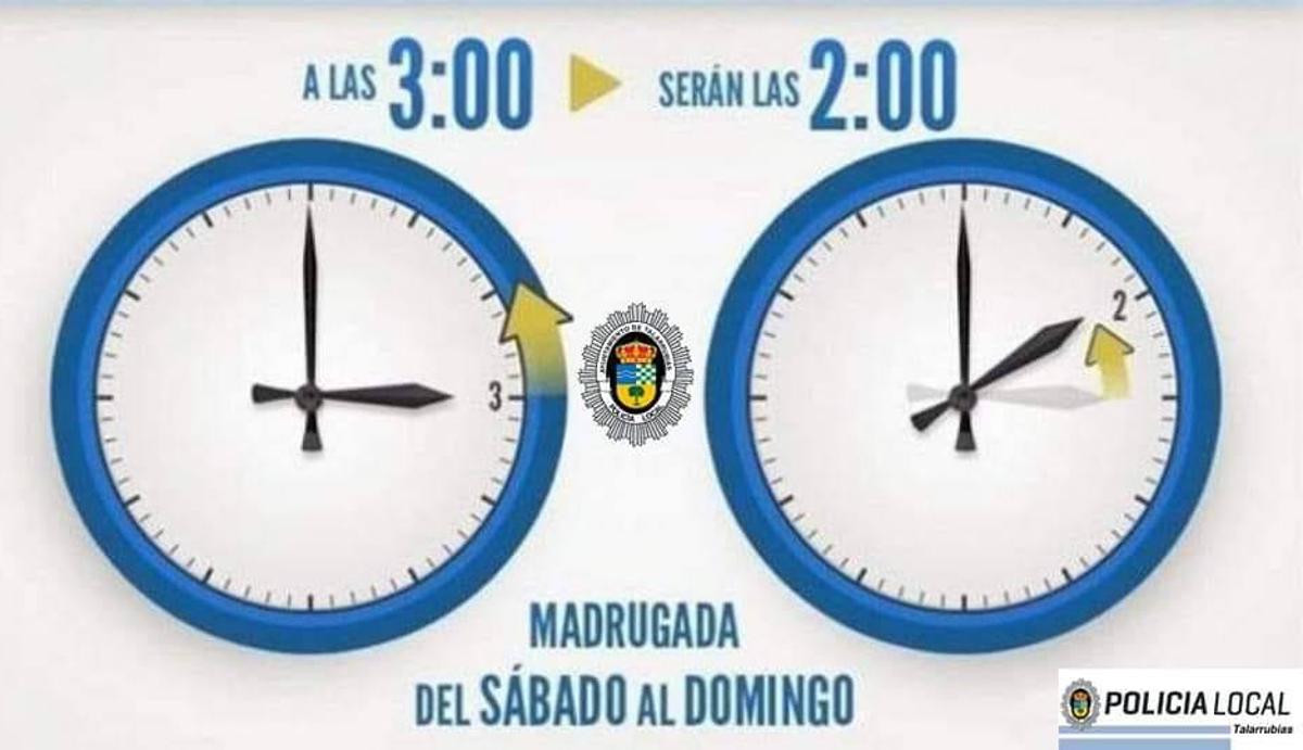 La Policía Local recuerda el cambio de hora