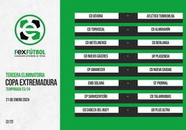 El CD Talarrubias visitará al CP Sanvicenteño en la 3ª Eliminatoria de la Copa Extremadura