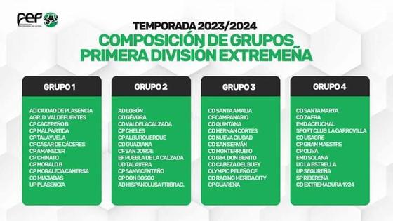 El CP Talayuela ya conoce sus rivales para la próxima temporada