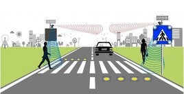 Recreación de los pasos peatonales 'inteligentes'