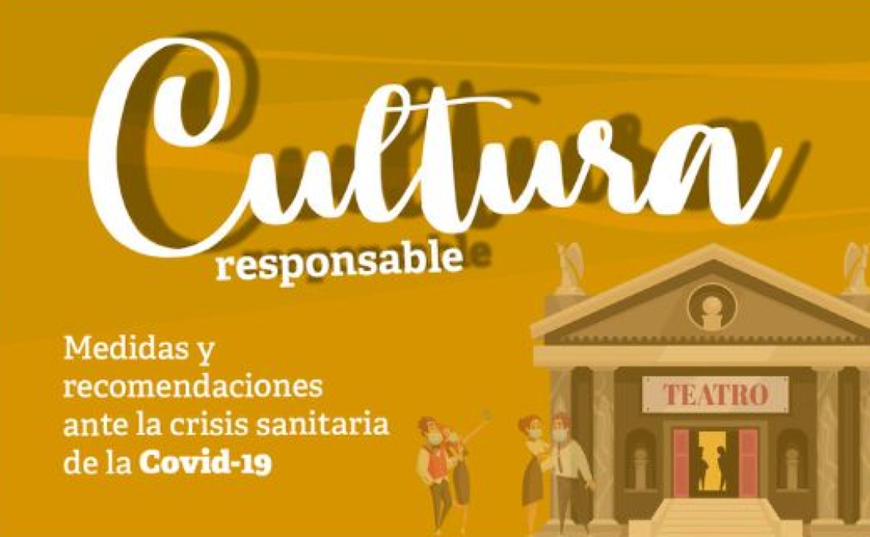 Recomendaciones a la hora de acudir a eventos culturales
