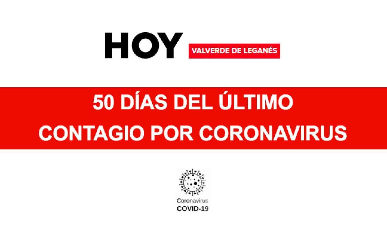 50 días del último positivo por coronavirus