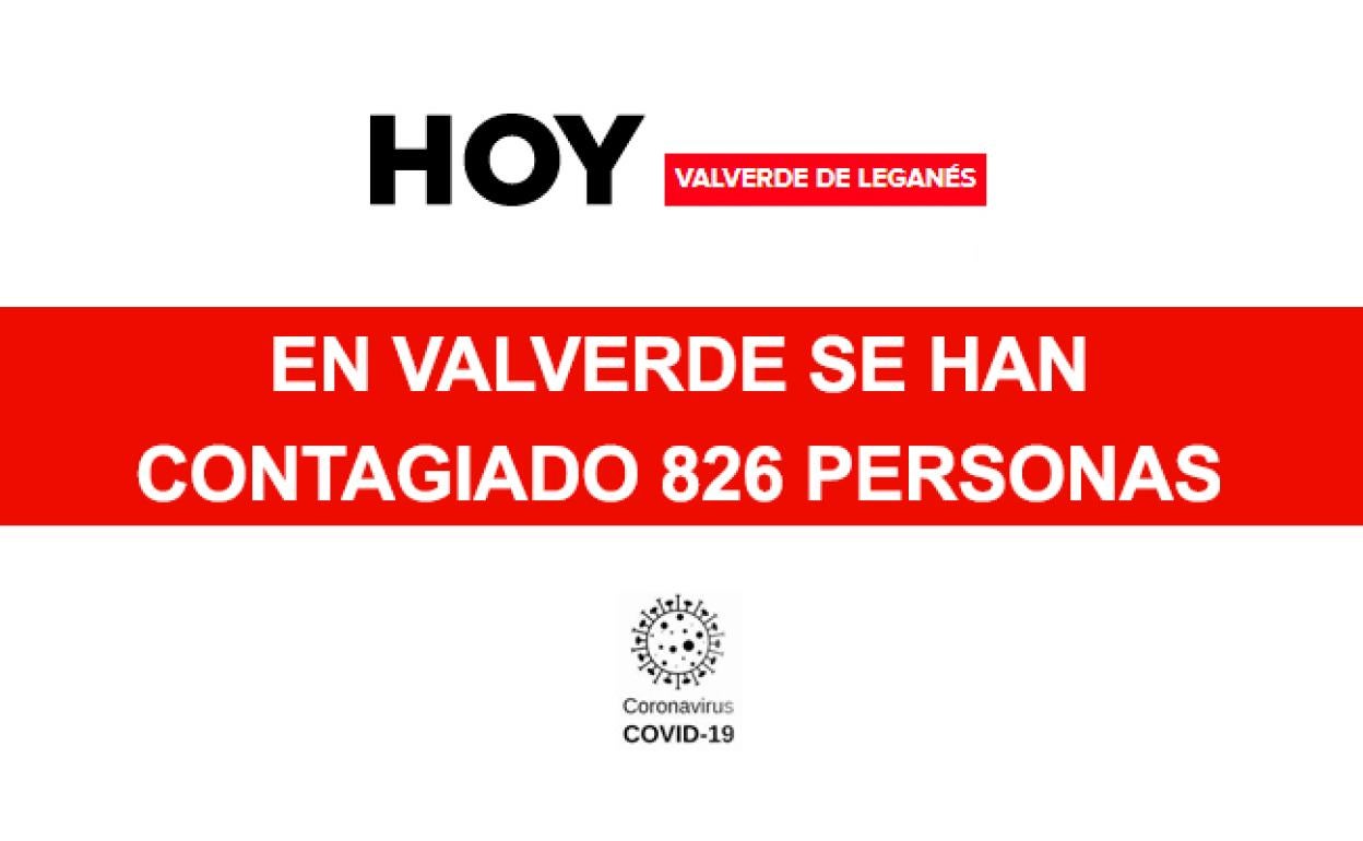 Valverde cerró el año superando el pico de casos activos
