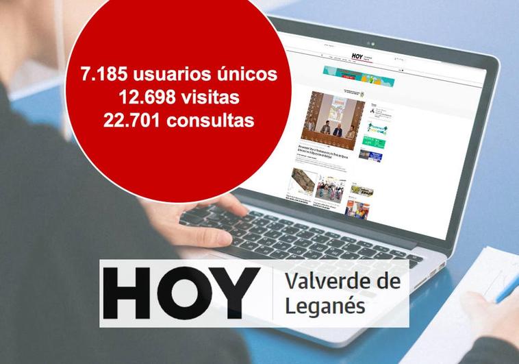 HOY Valverde de Leganés cerró agosto con más de 12.500 visitas