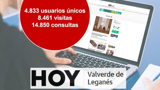 HOY Valverde de Leganés cerró octubre con más de 8.400 visitas
