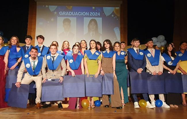 Alumnos de Bachillerato B