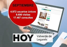 HOY Valverde de Leganés cierra septiembre con más de 8.600 visitas