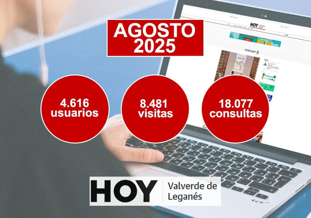 HOY Valverde de Leganés cerró agosto con más de 8.000 visitas