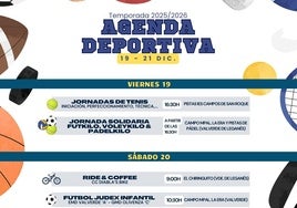 Agenda deportiva del fin de semana en Valverde de Leganés
