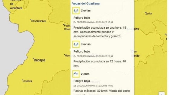 Aviso amarillo por lluvia y viento para este sábado