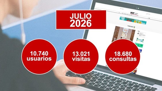 HOY Valverde de Leganés cierra julio con más de 13.000 visitas