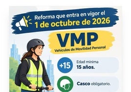 La Policía Local informa de las nuevas normas para los patinetes eléctricos
