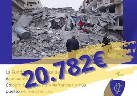 Más de 20.700€ en la campaña de apoyo a Siria y Turquía de los Antiguos Alumnos del San José