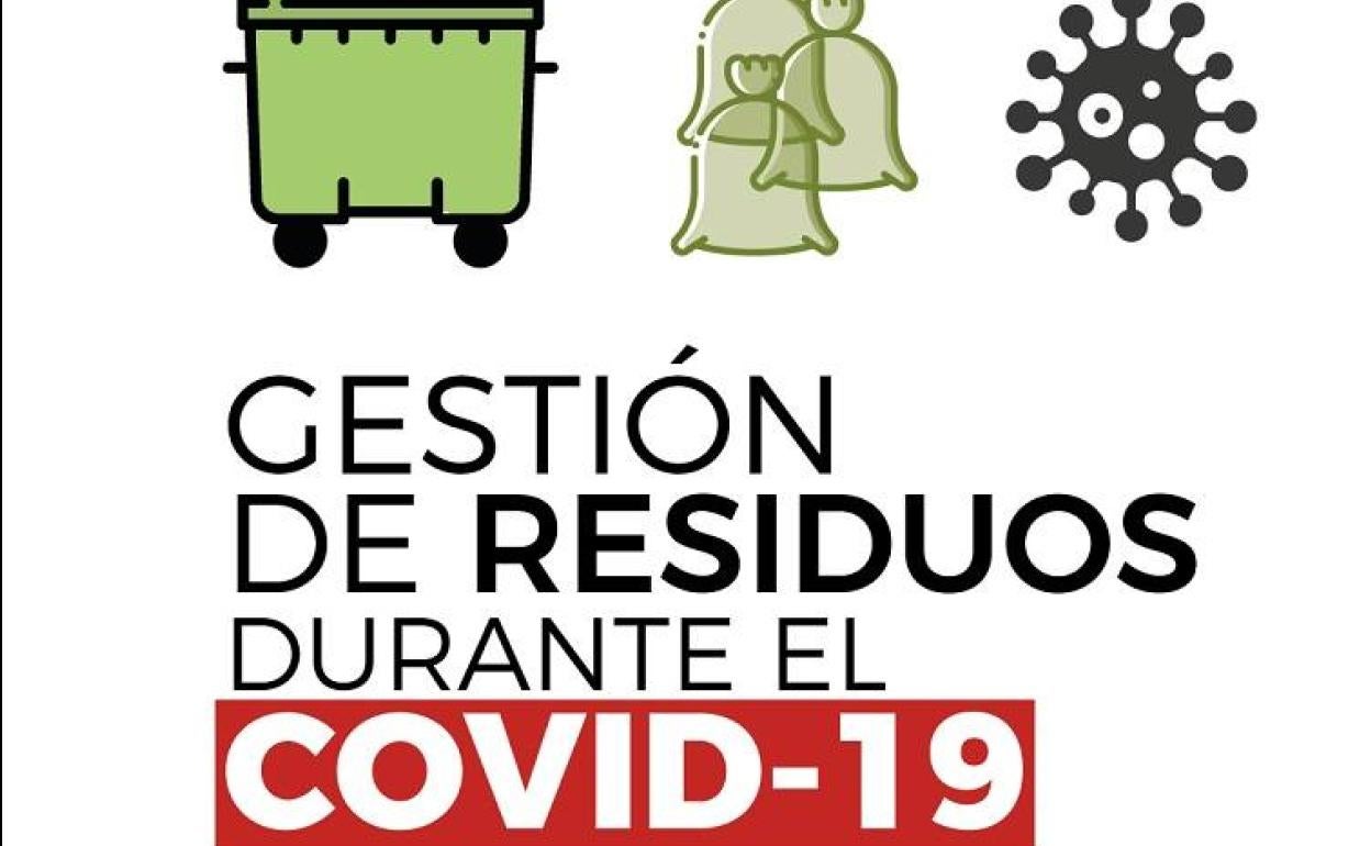 Promedio recuerda el uso de tres bolsas de basura en los hogares con casos positivos o en cuarentena