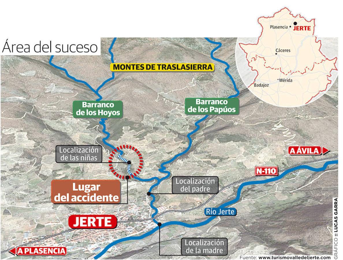 Localización del barranco donde ocurrió el accidente mortal