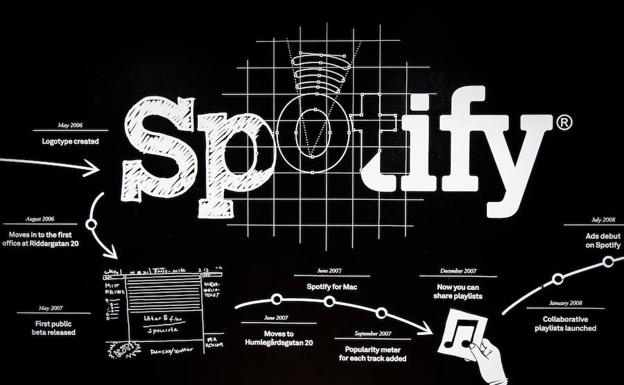 Infografía histórica de Spotify.