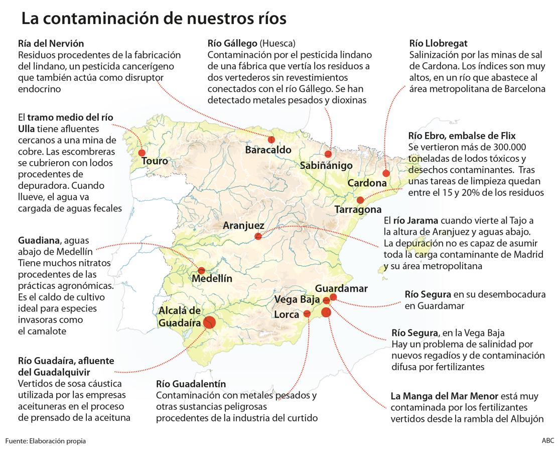 Así están nuestros ríos