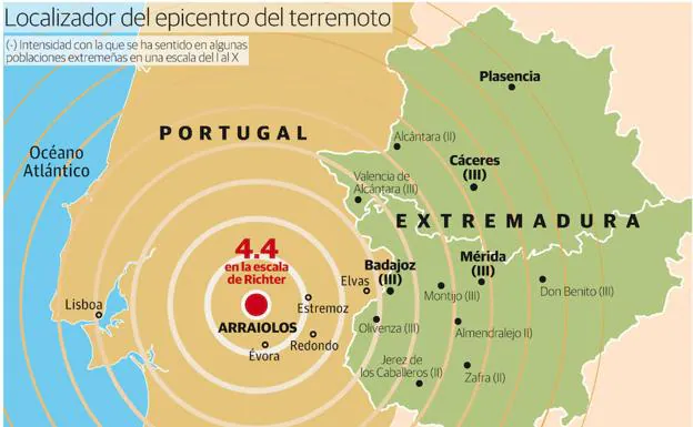 El terremoto con epicentro cerca de Évora ha tenido hasta ocho réplicas 