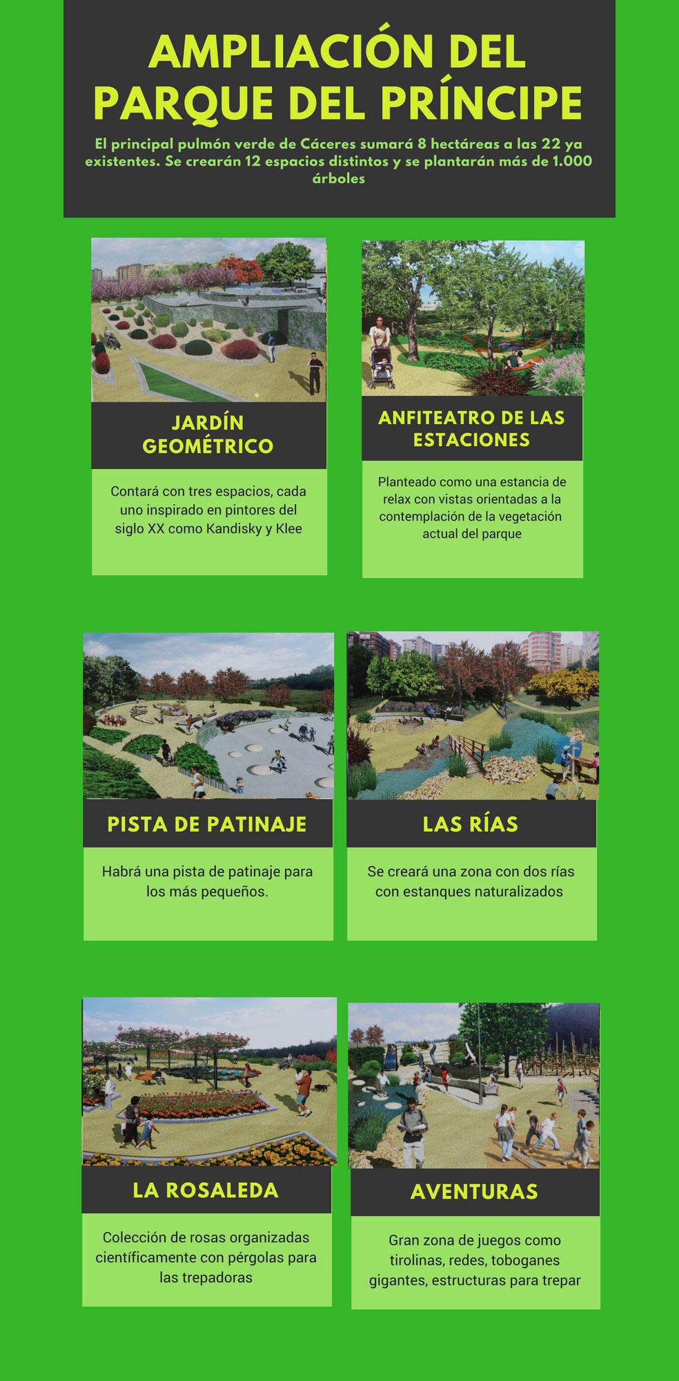 Fotos: Ampliación del Parque del Príncipe en Cáceres