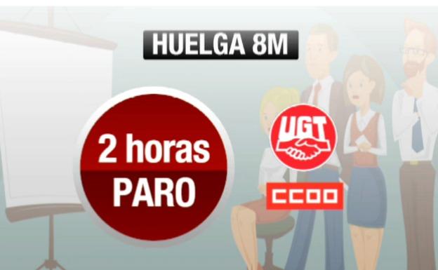 Concentraciones en Cáceres, Badajoz, Mérida y Plasencia el día de la huelga feminista