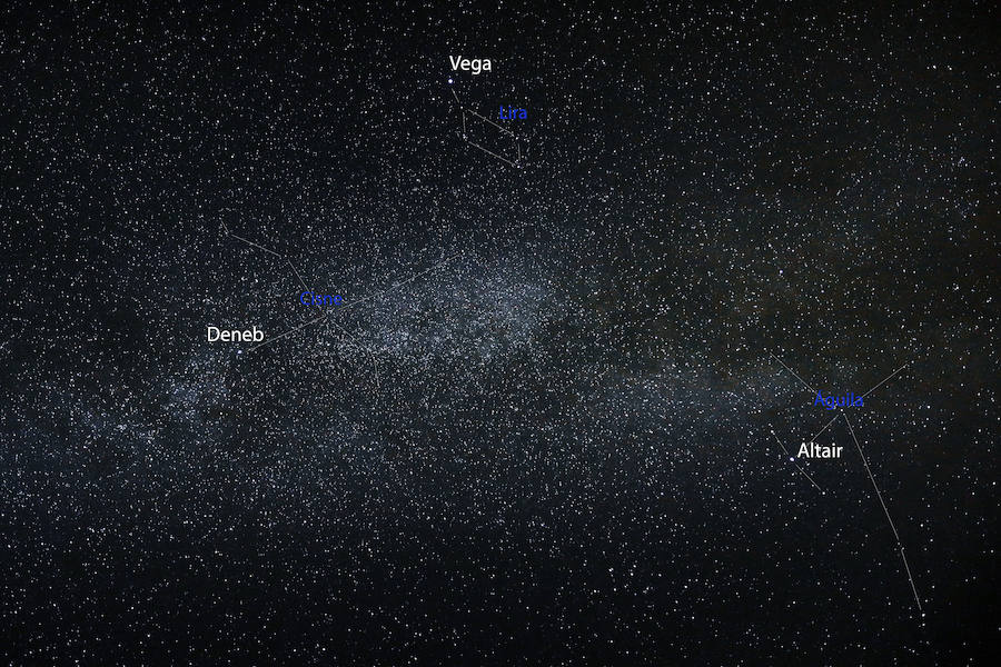 CIELO NOCTURNO. VIA LACTEA Y TRIANGULO DE VERANO