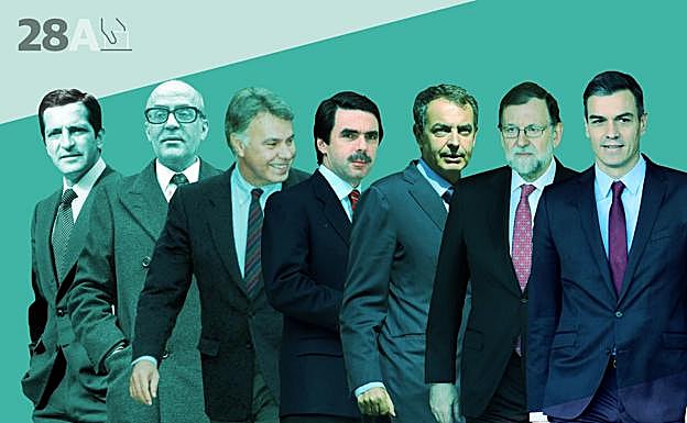 La herencia de siete presidentes