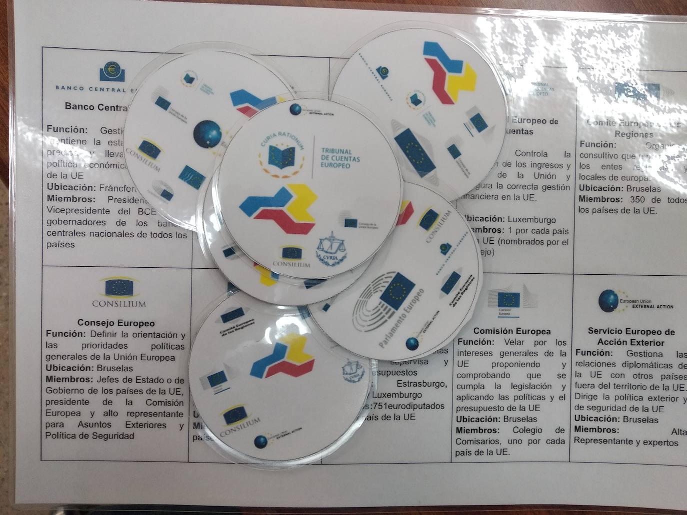 Creación y uso de juegos con información de la Unión Europea. 