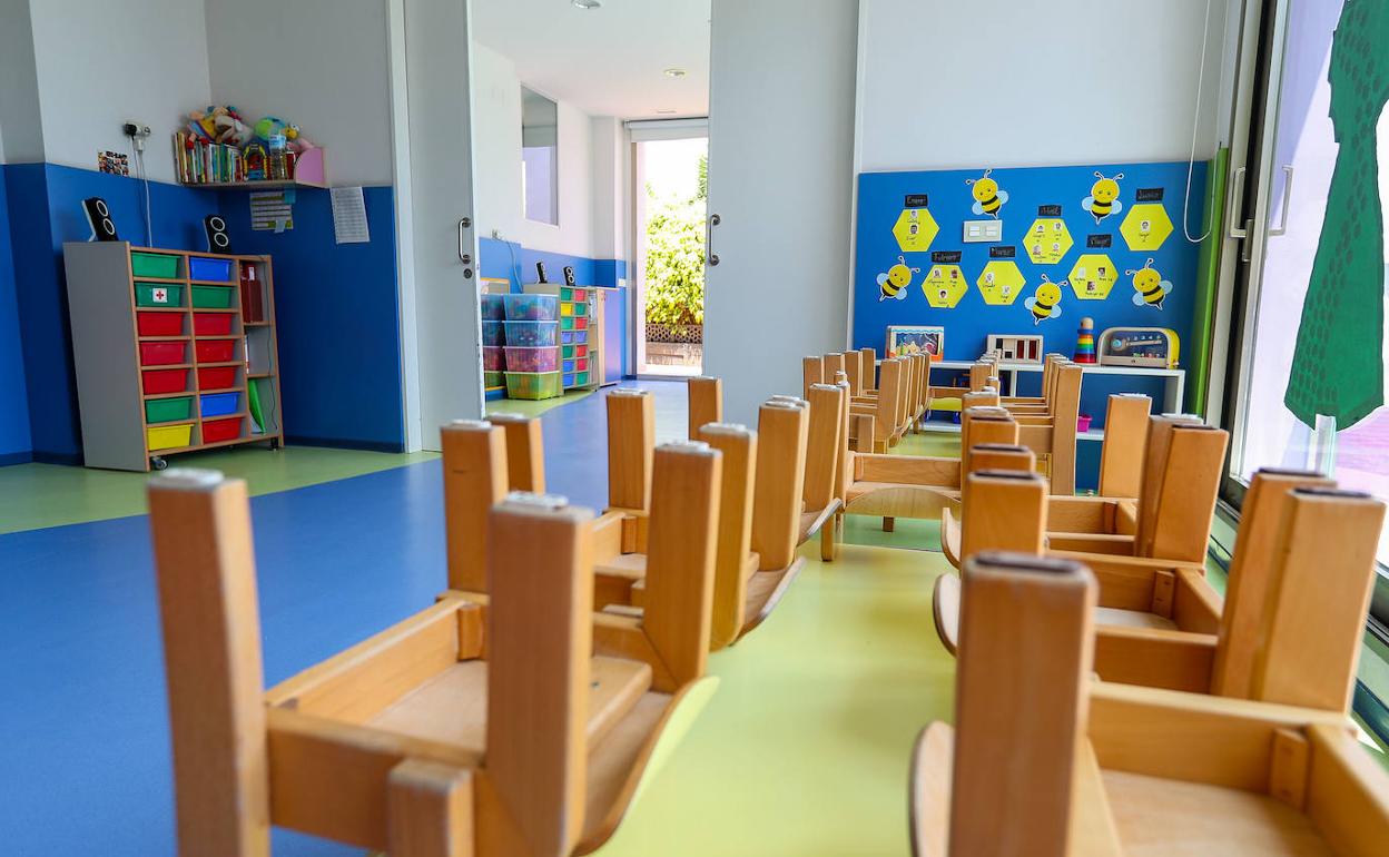 Imagen de archivo de una clase cerrada.