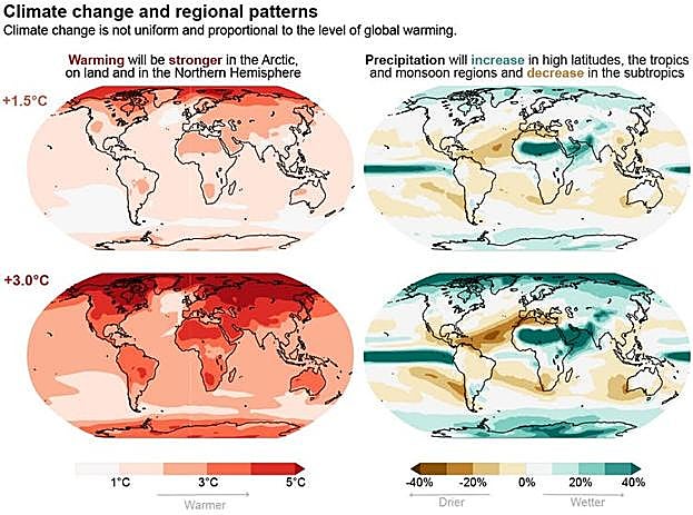 Se prevé que la precipitación media anual aumente en muchas zonas a medida que el planeta se calienta, especialmente en las latitudes más altas. 