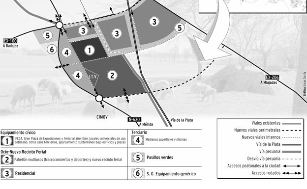 Imagen principal - Arriba, distribución de espacios en el proyecto del Nuevo Ferial, con 4.000 viviendas. Abajo, a la izquierda, boceto del parque de medianas junto a Carrefour. A la derecha, las máquinas en el antiguo matadero donde se perfila el centro de ocio y comercial Way Cáceres por parte de la promotora Kronos. 