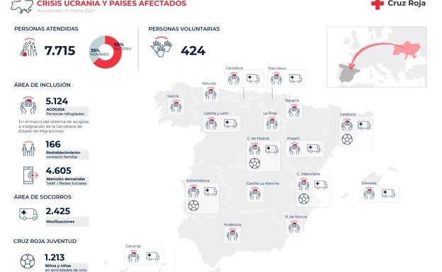 Mapa con los principales centros de atención en España. 