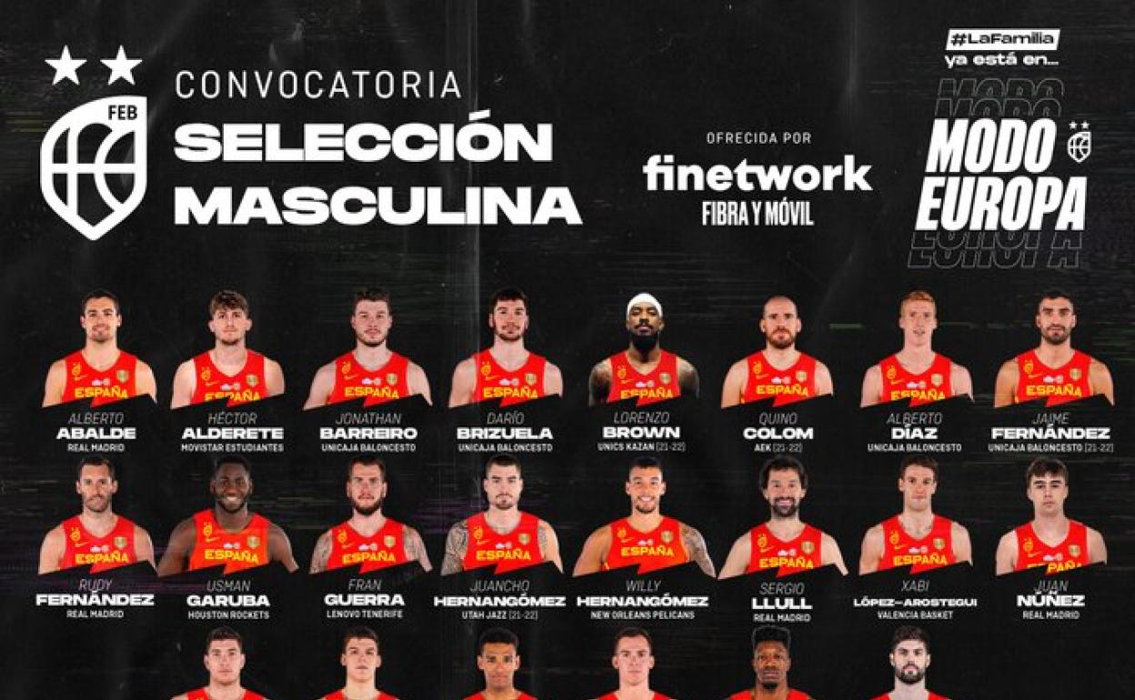 El recién nacionalizado Lorenzo Brown, convocado para el Eurobasket