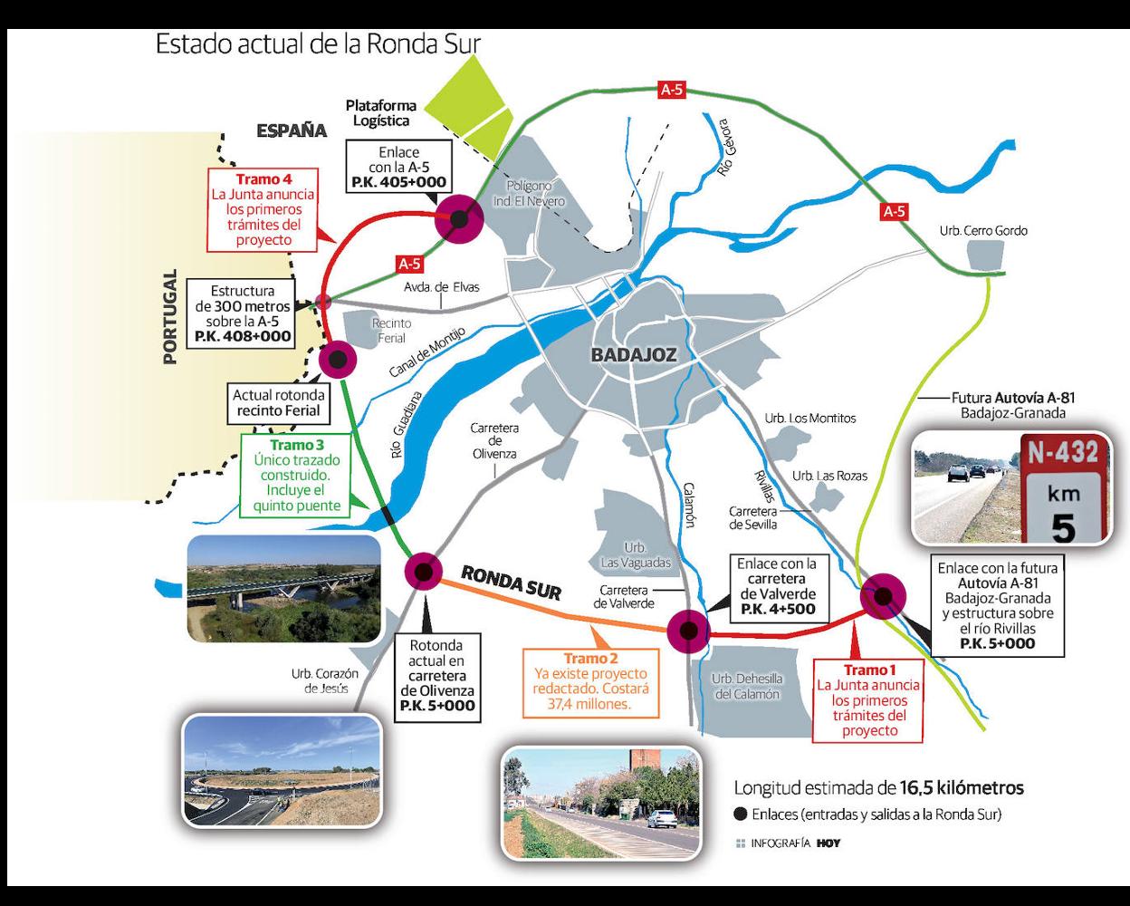 Trazado completo de la Ronda Sur con el tramo ejecutado y los pendientes por hacer. 