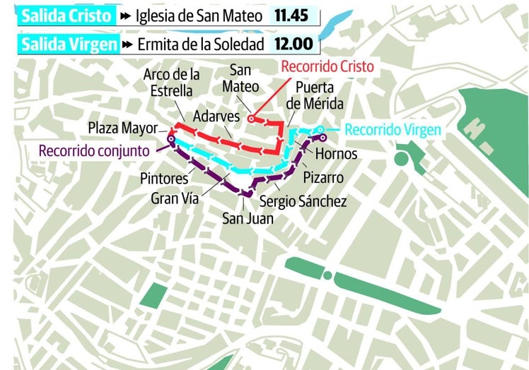 Recorrido del desfile del Domingo de Resurección.