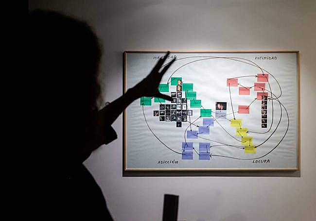 Imagen de la muestra 'Escribir todos sus nombres'.