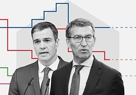 HOY ofrece desde este domingo un sondeo diario para conocer la evolución del voto