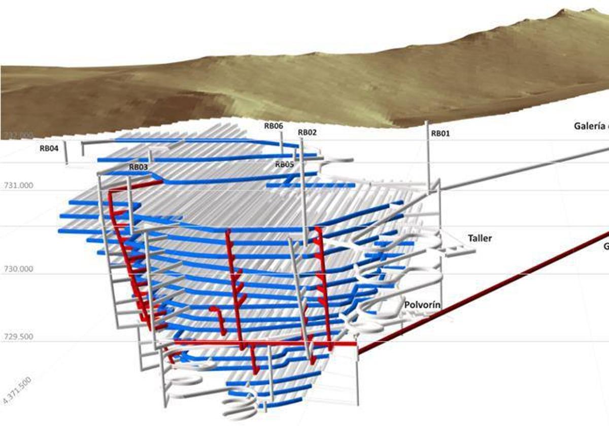 Representación de la mina subterránea en Valdeflores y las galerías de acceso incluida por la empresa en su proyecto.