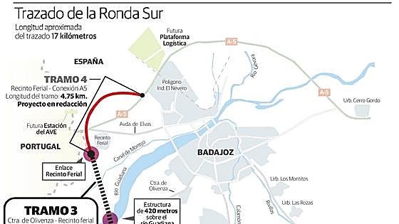 La Junta deja fuera de los presupuestos las obras de la Ronda Sur de Badajoz