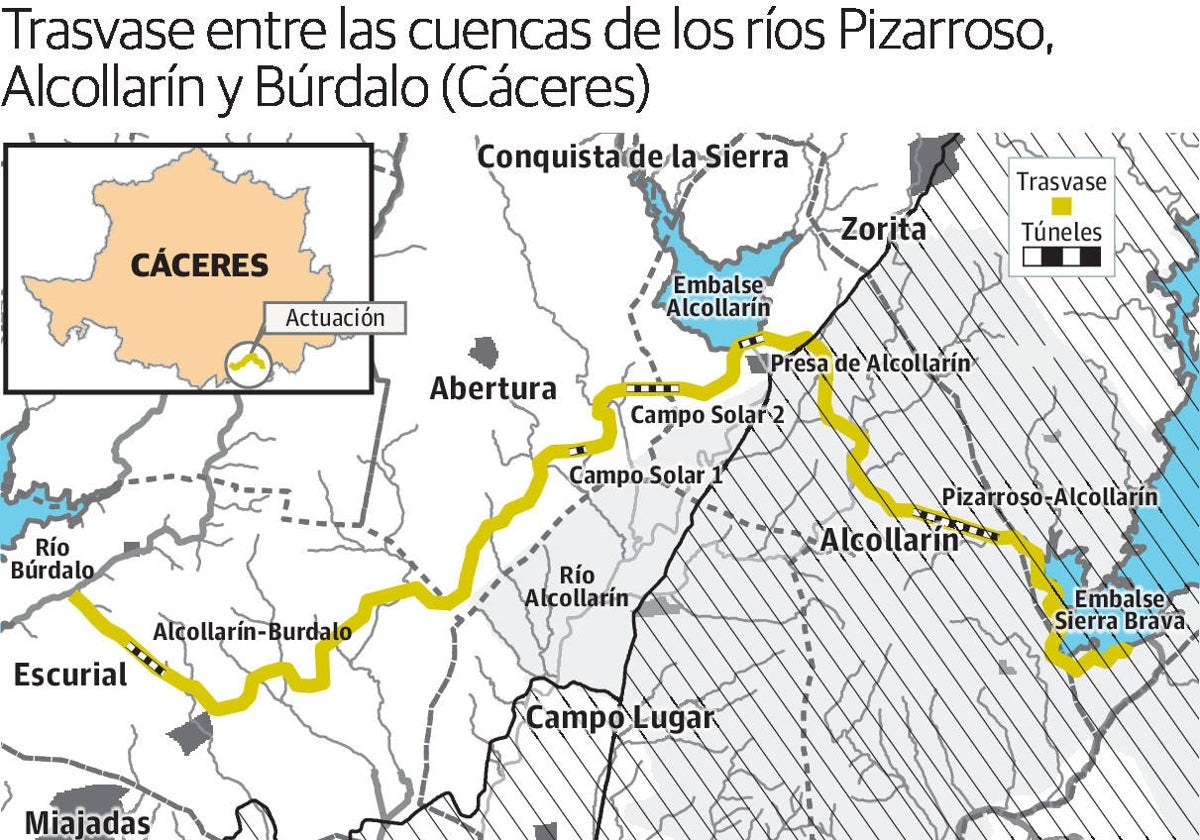 Mapa del trazado de la obra de interconexión de las presas cacereñas del Guadiana a través de los ríos Pizarroso, Búrdalo y Alcollarín.