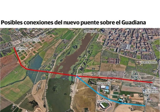 Montaje sobre el itinerario previsto en el PGM para el puente, que deja sin marcar la conexión con la carretera de Olivenza.