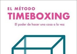 El método timeboxing