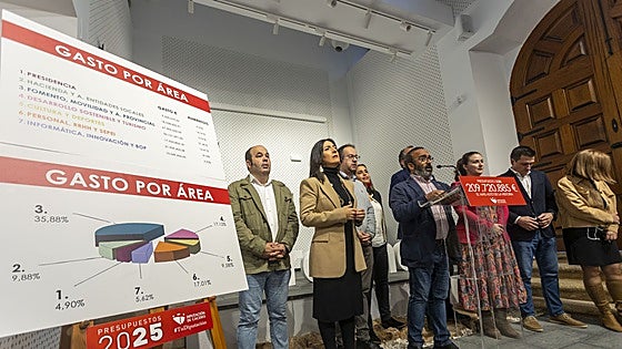 El presupuesto de la Diputación de Cáceres superará en 2025 los 187 millones, su cifra más alta