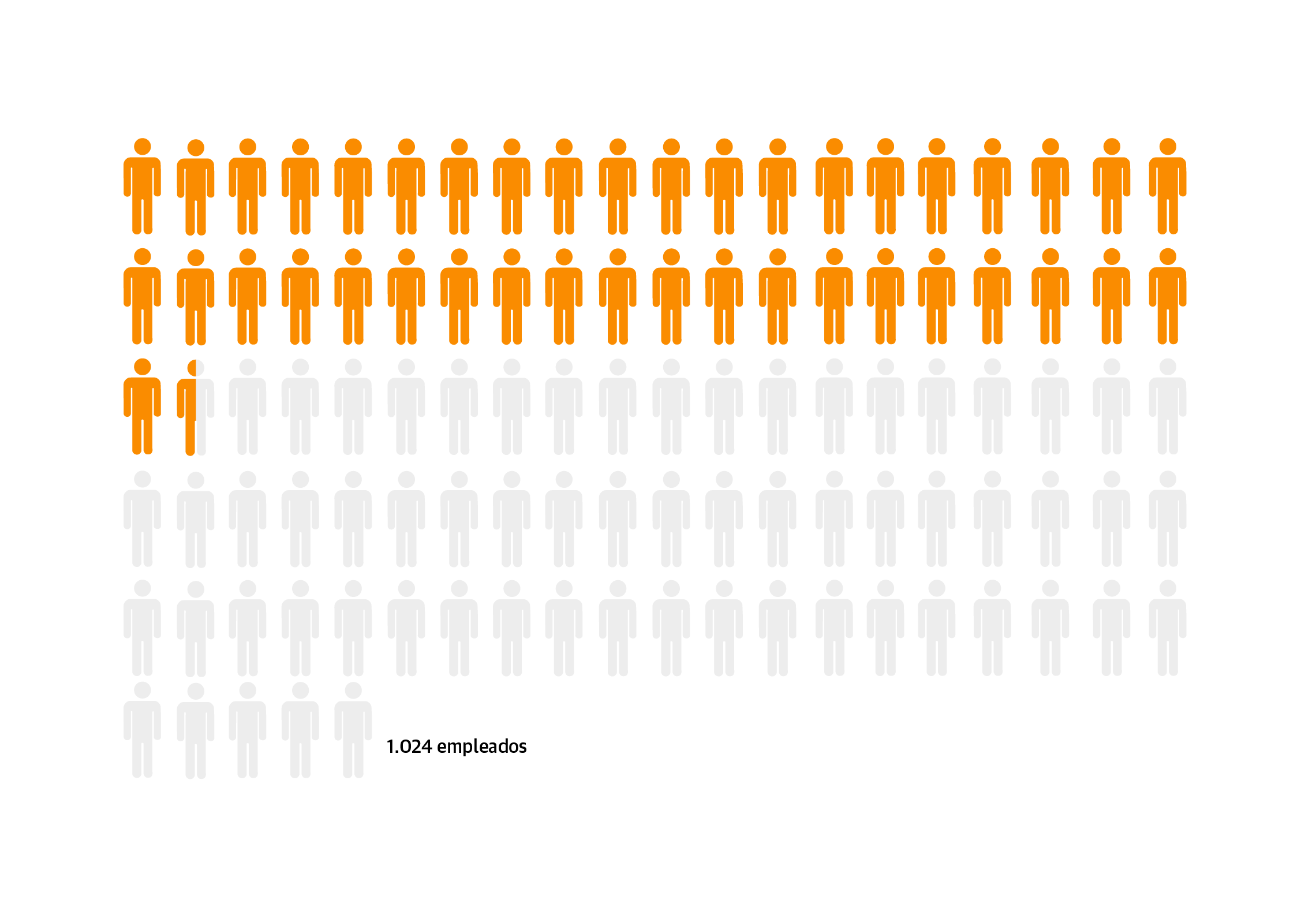 Scroll Story imagen 2