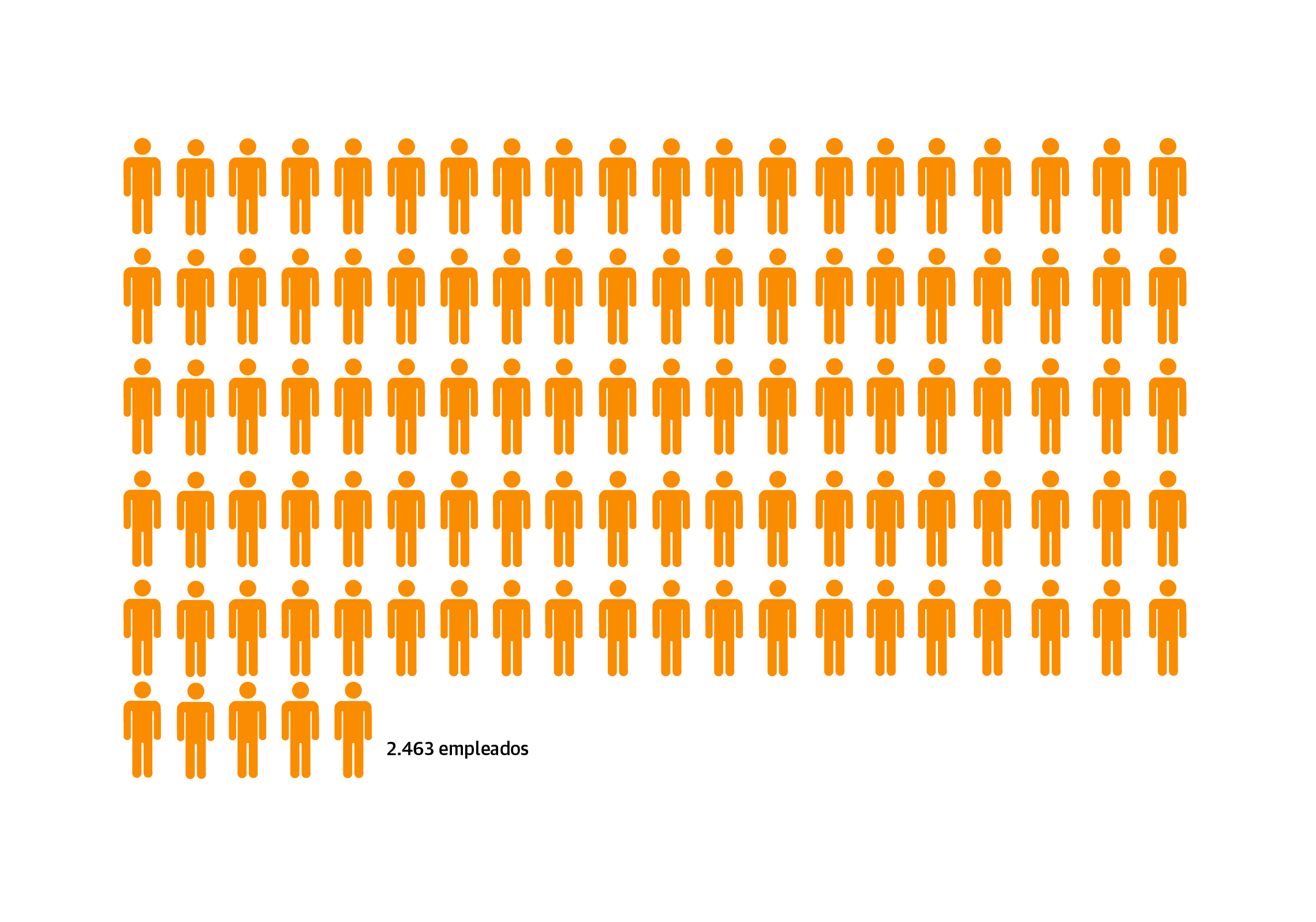 Scroll Story imagen 0