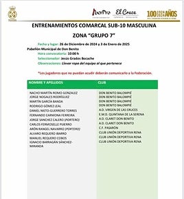 Fernando Carmona convocado para la selección comarcal sub-10