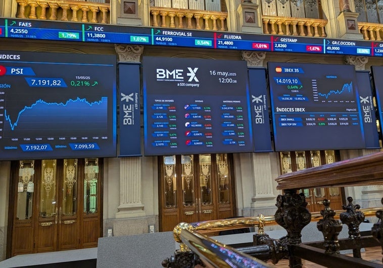 El dinero de los extremeños en fondos de inversión crece un 34% en dos años